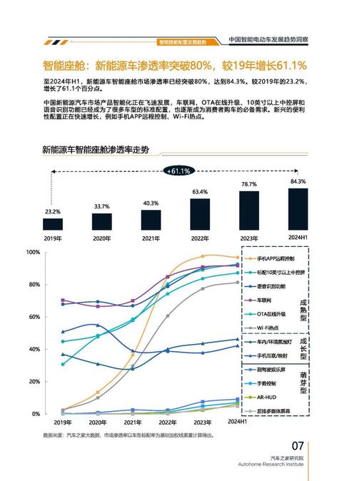 成都69起亚对未来市场的预测，名爵汽车品牌文化的传播